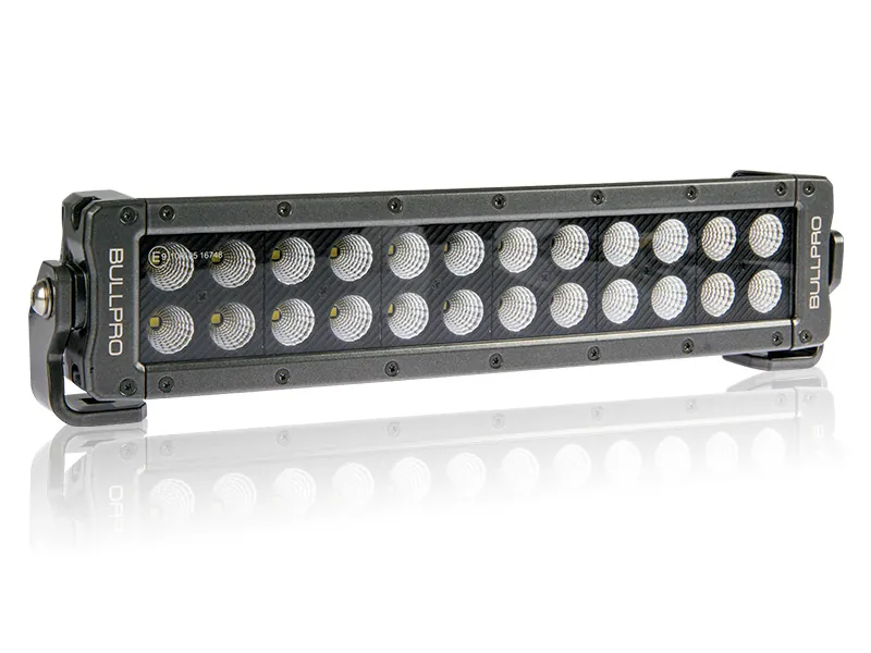 LED arbejdslygter - paneler