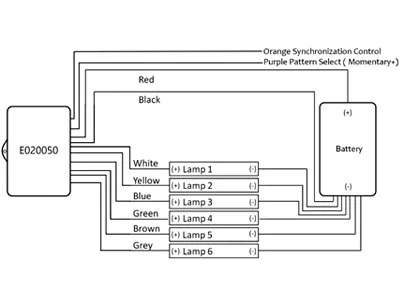 Strobe Flasher Modul 12-24V til 6 Lamper med 20 Blitzmønstre - Billede 2