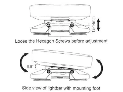 Justerbare Fødder til Lysbro - Adjustable Feet til Legion, Torrent og Aegis - Max 6,5° Justering - Billede 3
