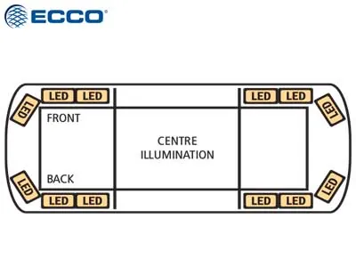 ECCO LED Beacon Panel 1070mm Advarselslys 12-24V Ravgul ICAO Godkendt - Billede 2