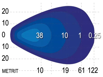 SAE LED Arbejdslys 10W Osram - 900 lumen, 9-36V, Flood Beam - Billede 3