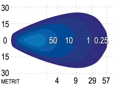 SAE LED Arbejdslys 1136lm 9-36V med Osram Dioder - Floodbeam - Billede 3