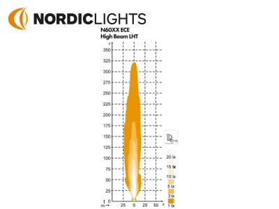 NORDIC Sculptor N6002 LED Forlygte Dualbeam 22W/44W Venstre 9-32V - Billede 2