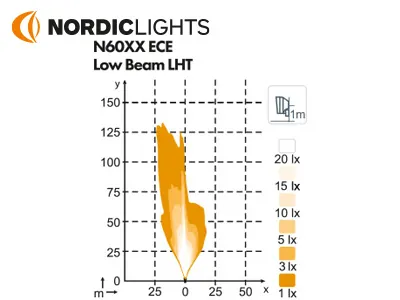NORDIC Sculptor N6002 LED Forlygte Dualbeam 22W/44W Venstre 9-32V - Billede 3
