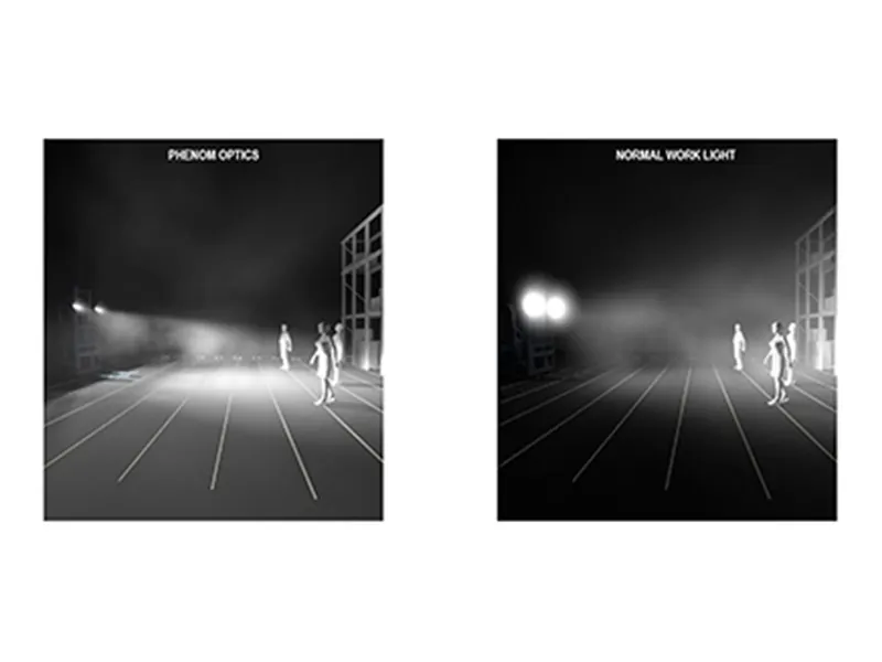 Nordic Lights Scorpius Pro 415 PH LED Arbejdslys 9-32V 1950lm Blændfri - Billede 5