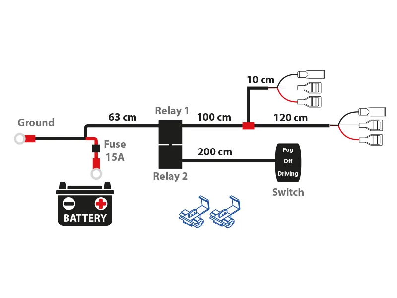 Kabelsæt: 1 vs 2 lygters løsninger sammenlignet