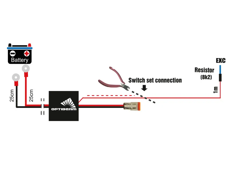 OPTIBEAM Kabelsæt DT 12/24V 200W/400W til Ekstra Lygter - Ledekstralys.dk