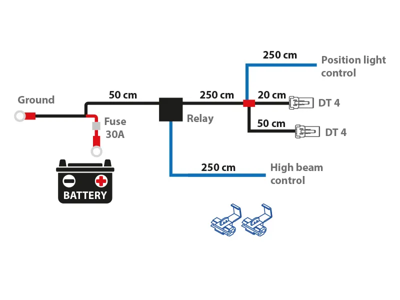 AUTOLINE Kabelsæt til Ekstra Lygter - 12V 40A Relay med DT Deutsch Stik - Ledekstralys.dk