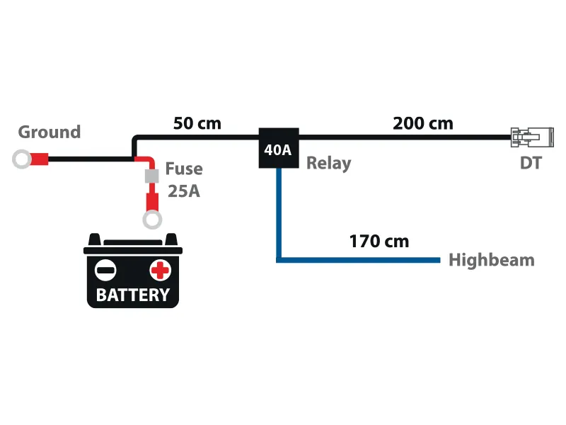 Autoline kabelsæt DT 12V 300W til ét ekstralys - Ledekstralys.dk