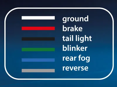 AUTOLINE LED-Baglygte 12-24V Højre med Dynamisk Blinklys - Multifunktion - Billede 2