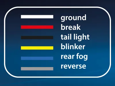 AUTOLINE LED-Baglygte Venstre 12-24V med Dynamisk Blinklys og Multifunktion - Billede 2