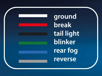 AUTOLINE LED-Baglygte 12-24V Højre med Dynamisk Blinklys og Multifunktion - Billede 2