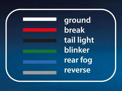 AUTOLINE LED Baglygte 12-24V Højre med Dynamisk Blinklys og Multifunktion - Billede 2