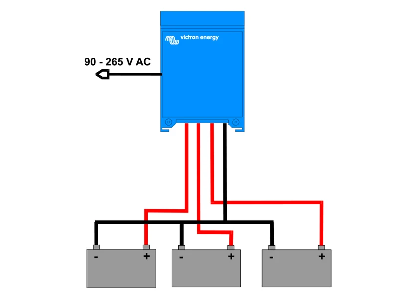 Victron Centaur 12V 60A Professionel Smart Batterilader - Billede 3