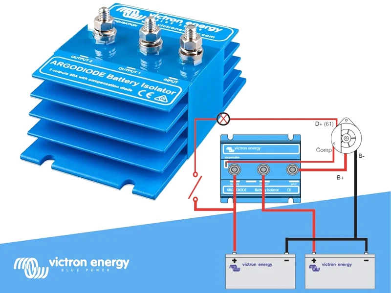 Victron Argodiode 80-2SC 2 Batteries 80A (1702-87424) - Billede 2
