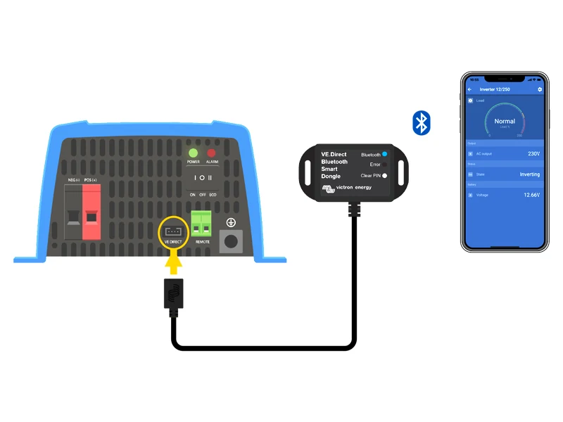 Victron Ve.direct Bluetooth SMART Dongle (1702-87539) - Billede 2