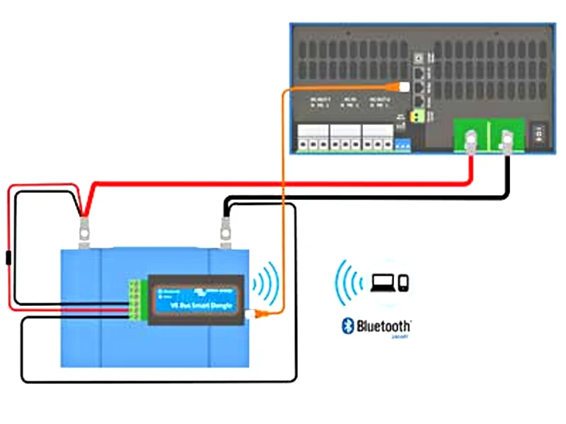 Victron Ve.direct SMART Dongle (1702-87540) - Billede 3
