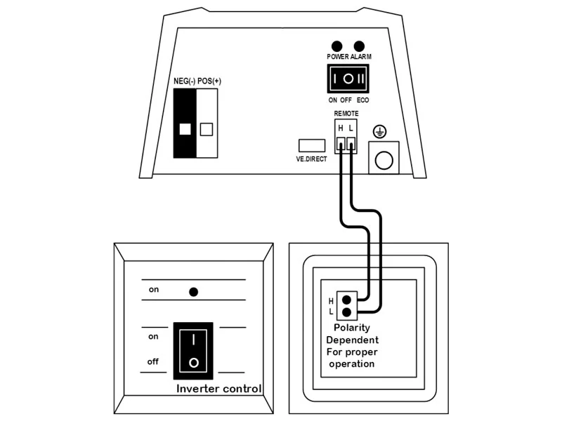 Victron VE.Direct Inverter Kontrolpanel til Phoenix Invertere (1702-87563) - Billede 4