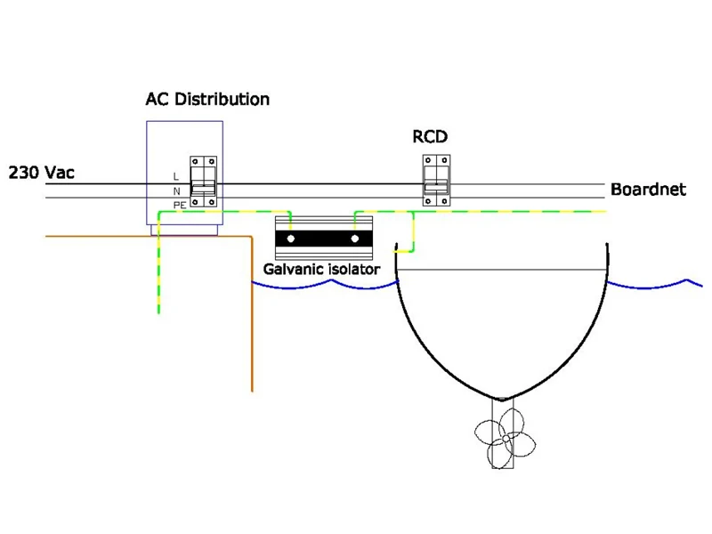 Victron Galvanisk Isolator VDI-16 (1702-87649) - Billede 3