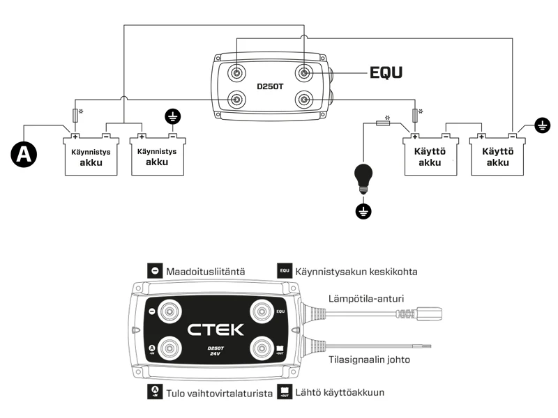 CTEK Ctek D250T 24V 10A Dc/Dc-Laturi (1703-40-373) - Billede 2