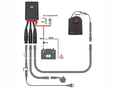 DEFA MultiCharger 12V 5A Fastmonteret Batterilader - Billede 5
