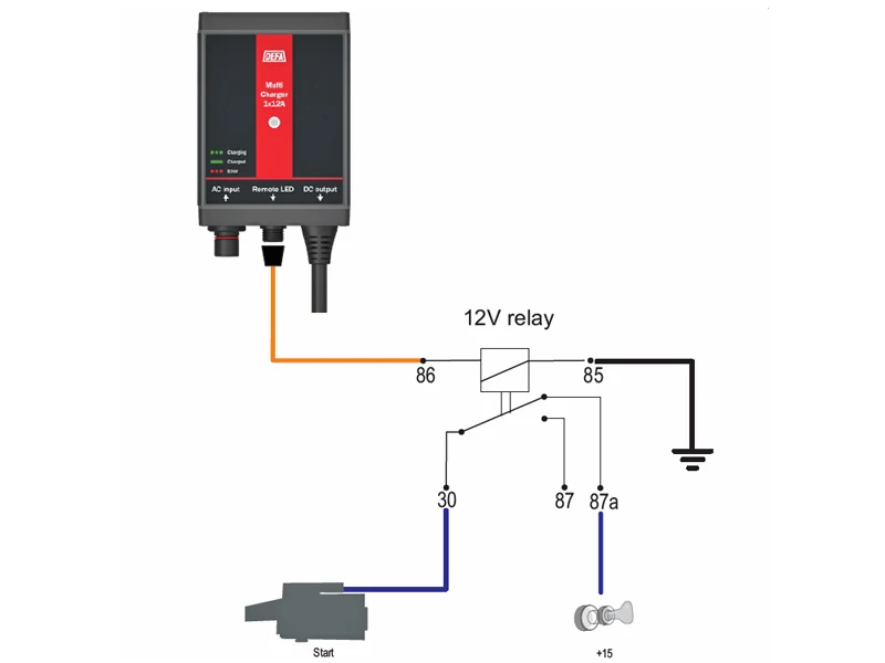 DEFA MultiCharger 12V 12A Fastmonteret Batterilader - Billede 2